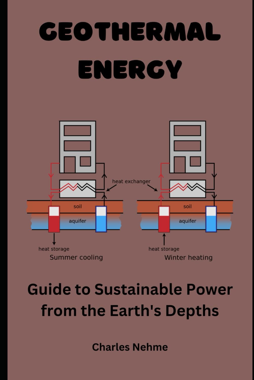 Geothermal Energy Guide to Sustainable Power