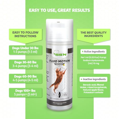 Fluid Motion - Hip & Joint Support for Dogs - Liquid Hyaluronic Acid - Joint Mobility, Skin, & Coat Supplement for Senior Dogs - Apple Flavor - Glucosamine Alternative (30-60+ Day Supply)