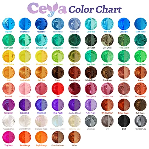 Ceya Mica Powder, 5.3Oz/ 150G Bamboo Green Pearlescent Effect Colorant Pigment Powder For Epoxy Resin,Tumblers, Slime Bath Bomb, Soap Dye, Slime, Candle, Resin Crafting, Paint, Jewelry, Nail Polish #TOP2