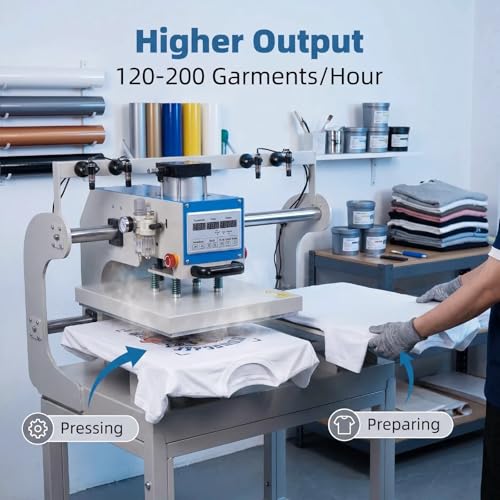 Prensa térmica neumática 16x24 dual con sistema automático miniatura 3