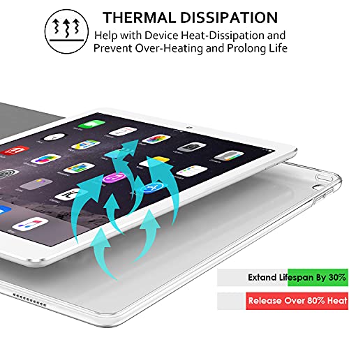 Image of DuraSafe Cases for iPad Pro 12.9 inch 6th 5th 4th Gen Printed Case A2436 MHNF3LL /A MHNG3LL /A MNXR3LL /A MNXT3LL /A A2378 MHNF3LL /A MHNG3LL /A A2229 MY2H2LL /A MY2J2LL /A A2461 MHNJ3LL /A - Flowers