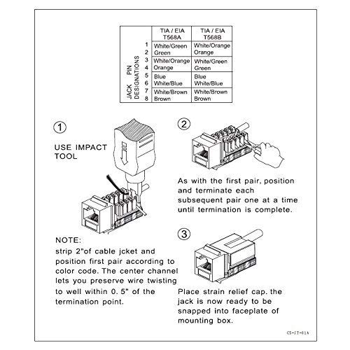 VCE 25-Pack Cat6A RJ45 90-Degree Keystone Jack Insert, Ethernet UTP Cat6A Keystone Jacks (Black) UL Listed