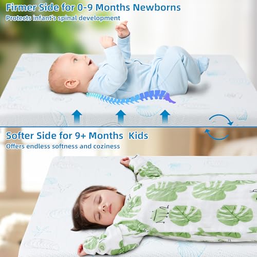 Image of Pack and Play Mattress 38 inchx26 inchx1.5 inch, Crib Mattress Pad for Playard, Pack n Play Mattress with Soft Breathable Washable Cover for Baby and Toddler