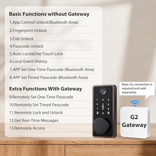 Fingerprint Door Lock, Biquole Keyless Entry Door Lock, Smart Lock - image 8