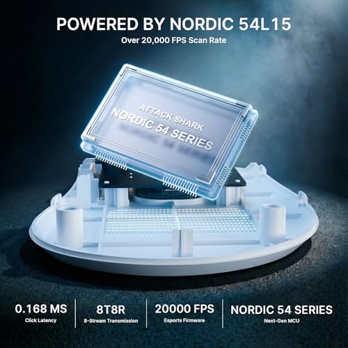 Image of ATTACK SHARK V8 8K Wireless Gaming Mouse Whit 42000 DPI-PAW3950 MAX Sensor-59g Lightweight-Nordic54L15 MCU-400h Battery Life,Triple Modes,Gaming Accessories for PC /Laptop /Mac (White Griptape)