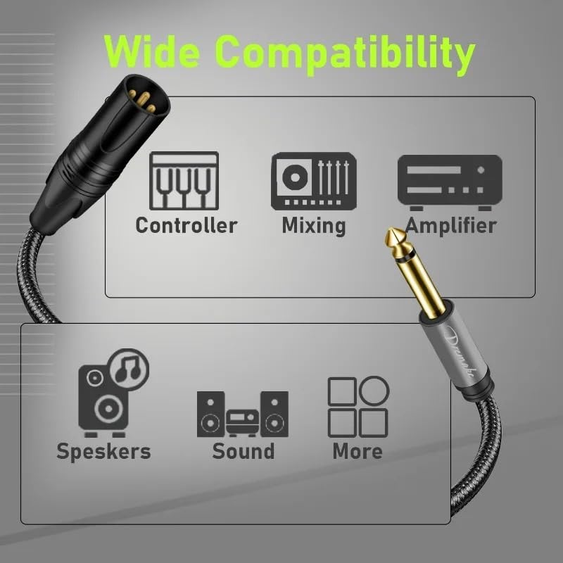 2 Pack XLR 3-Pin Male to TS 1/4’’ Audio Cable 20ft - Unbalanced 6.35mm Quarter Inch to XLR Interconnect Patch Cord for Microphones, Powered Speakers, Amplifiers, Studio Sound Consoles