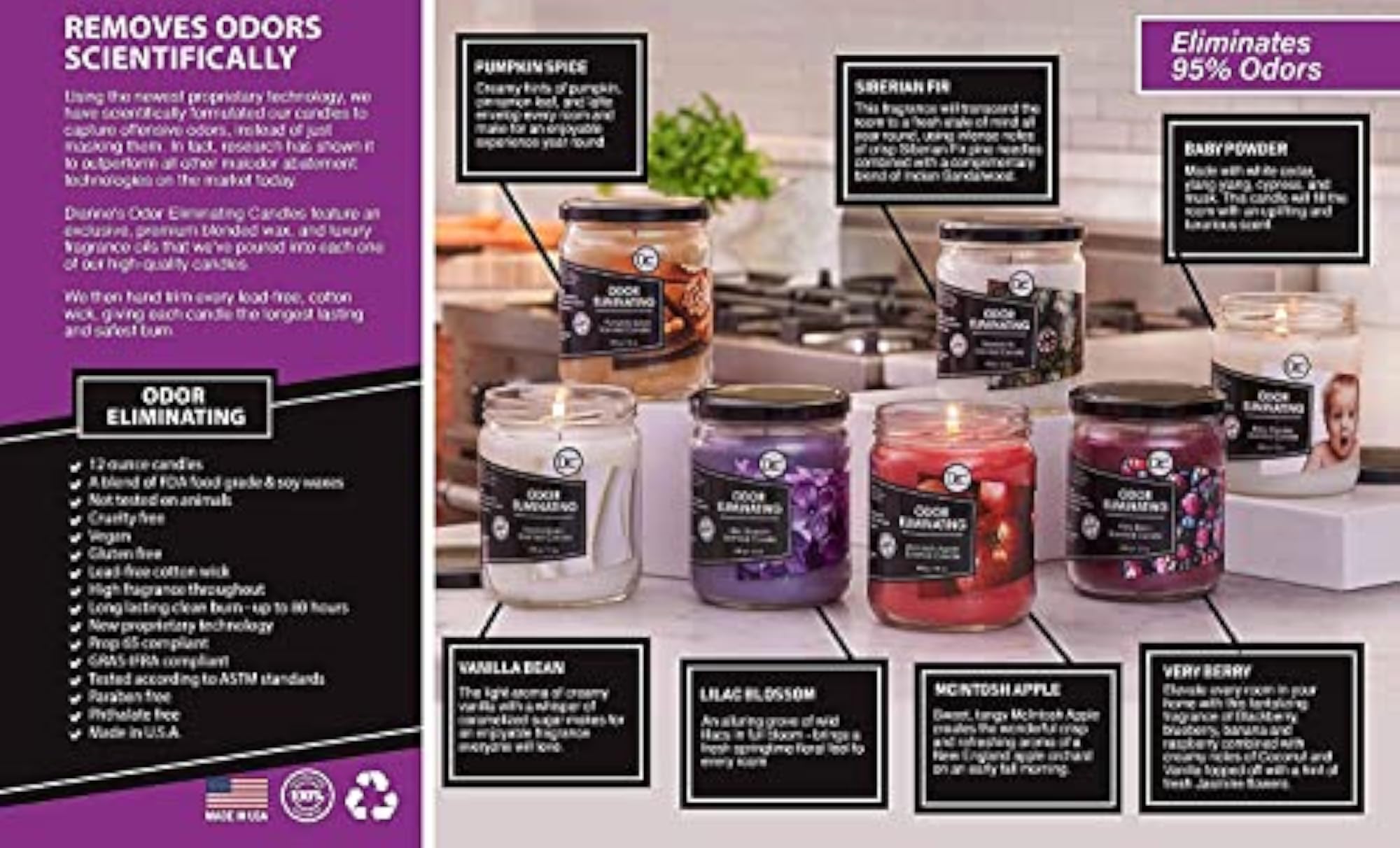 Tropical Fruit Scented Odor Eliminating Candle