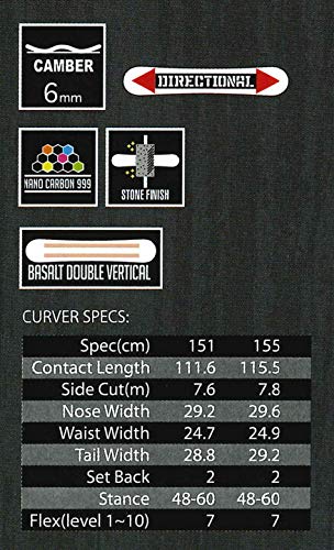 Amazon | アライアン SNOWBOARD CURVER スノーボード 151cm