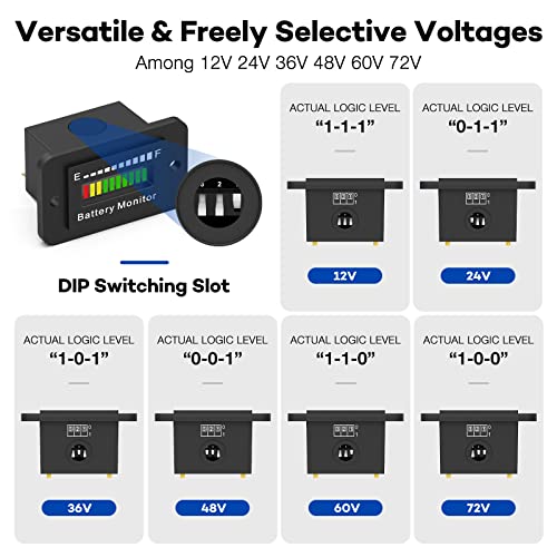 Image of 12V 24V 36V 48V 60V 72V LED Battery Monitor Meter Battery Fuel Gauge Indicator ELMCONFIG BM210 Lead-Acid&Lithium ion Battery Tester for Golf CART Yamaha Club CAR EZGO Stacking Machine Motorcycle