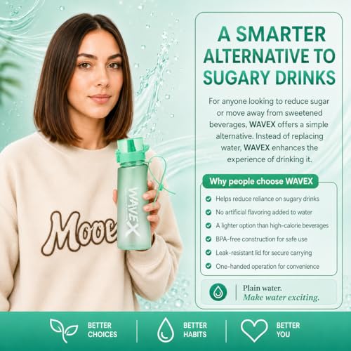 Image of WaveX Scented Water Bottle + 8 Aroma Scent Pods (Cola, Strawberry, Honey Peach, Energy Drink, Green Apple, Mint, Lemon, Orange Vanilla), Flip Top Lid, Straw & Carry Strap Included (Sea Glass Green)
