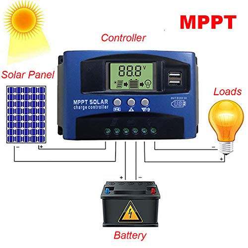 Solaranlage Mppt-ladecontroller 12v / 24v Solarpanel Batterieladeregler 30a Mit LCD-anzeigen-USB-anschluss – Bild 5