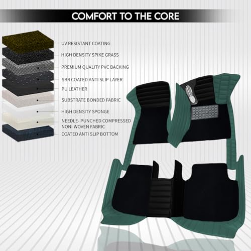 Image of Antiskid Exclusive Combination 9D Car Mat Full Set for Mahindra XEV 9S 2026 | Luxury Leather Dual-Stitch Full Set 9D Car Floor Mat || 100% Waterproof ||Color: Black Leaf-Green