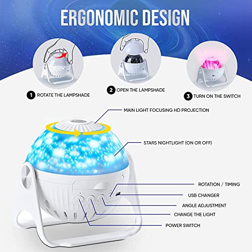 Image of Planetarium Projector, 6 in 1 Galaxy Projector Night Light with Nebula Moon Planets Aurora, 360 Rotating Focusable Star Projector Lamp for Baby Kids Bedroom Ceiling /Game Room /Party /Bar