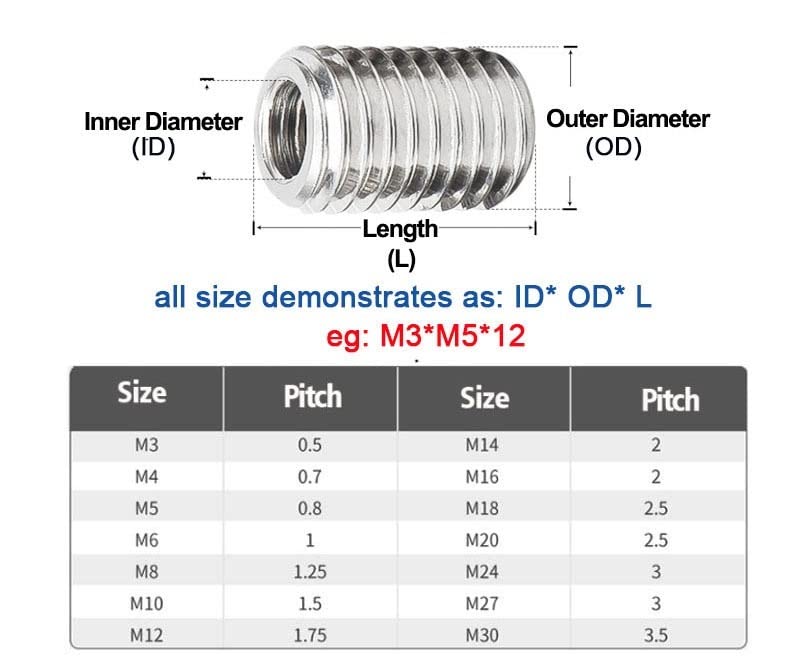 M8 M10 M12 M14 M16 0,32 cm 0,64 cm 1,27 cm 0,96 cm 1,59 cm BSP vrouwelijk naar mannelijk schroefdraad messing pijpfitting aansluiting adapter connector (F BSP3I8-M M12x1
