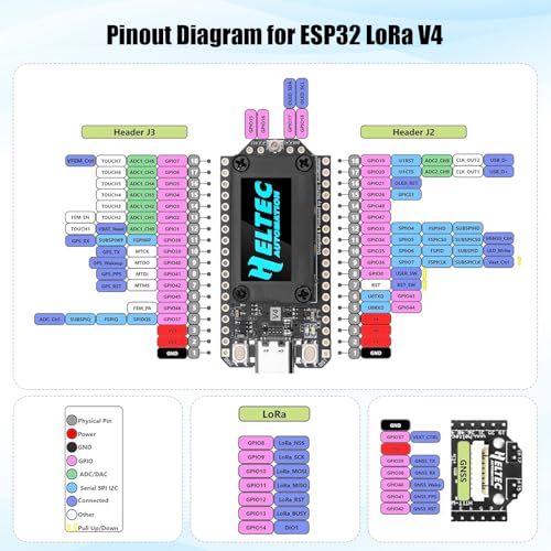 2 Sets WiFi LoRa 32 V4 ESP32 Development Board with OLED Display, GPS Module, 27dBm SX1262 Chip, 868 MHz Antenna, Compatible with Arduino IDE for IoT & LoRaWAN Projects - Image 3