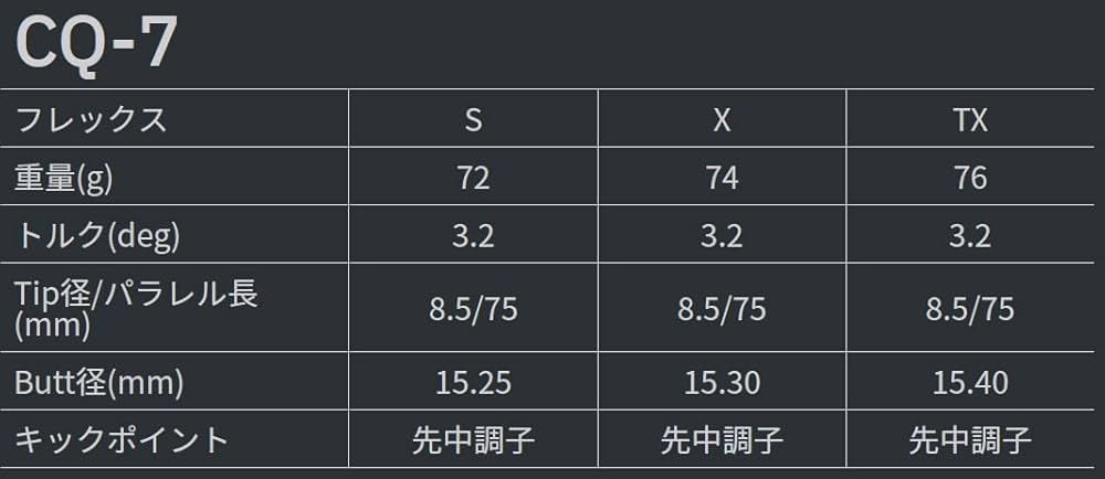 ping Graphite Design PT-7 X シャフト グラファイトデザイン ツアーAD PT-7 (ゴルフシャフト) 価格比較