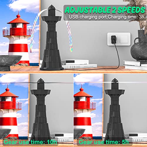 Cycluminor Food Fan For Tables - Rechargeable Food Fan 3 In 1 Usb Charging With Soft Blades Safe To Touch For Outdoor Indoor Restaurant Table, Bbq, Parties,Travel（2Pack） #TOP2