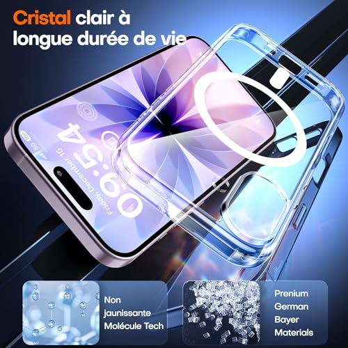 Évitez les Rayures avec la Coque Magnétique iPhone 17 Anti-Choc TAURI - 4