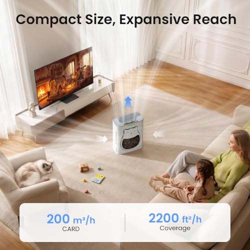 Image of Pet Air Purifier for Home, H13 HEPA Washable Filter,Air Cleaner with APP&Air Quality Monitor for Pet Hair Dander Odor Allergies Pollutant Smoke Dust for Large Rooms 2200 Ft, Auto Mode,P365 White