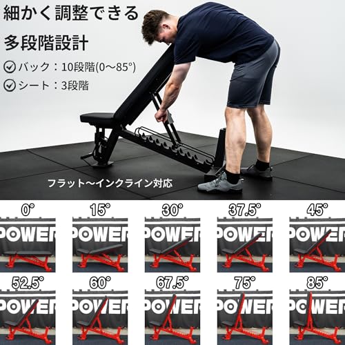 MBC アジャスタブルベンチ コンパクト【プロ向け器具メーカーが開発】省スペース設計 高重量対応 インクライン/フラット対応 ブラック 4枚目