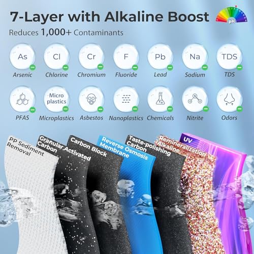 Image of iSpring RO5004F-AK UV Alkaline Reverse Osmosis Water Filter, SGS Tested PFAS and TDS Reduction, 500 GPD Tankless Remineralization RO System Under Sink, Filter Life Monitor, 2:1 Pure to Drain