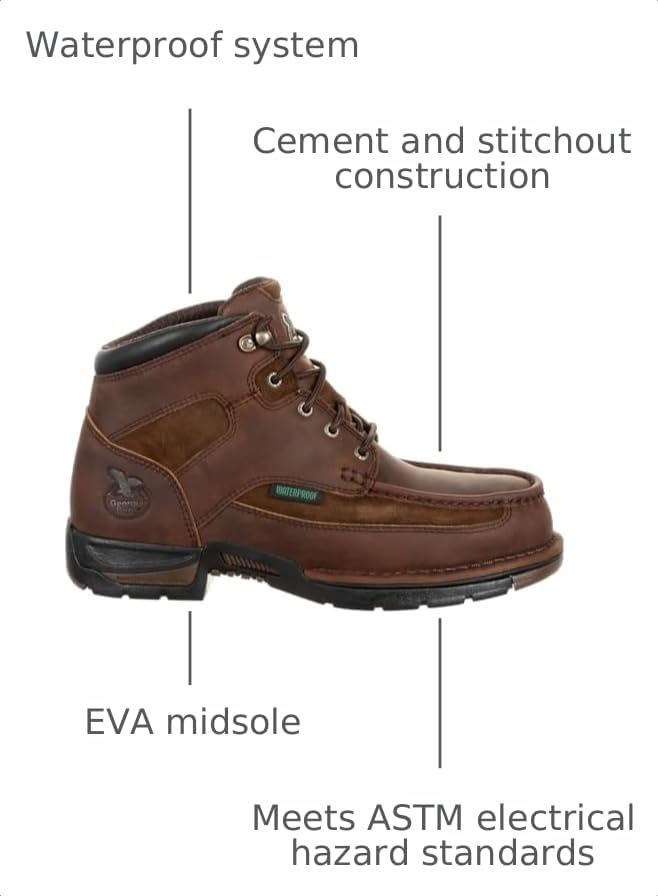 Image of Georgia Athens Waterproof Work Boot