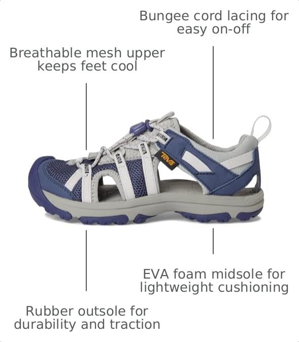 Image of Teva Kids' Manatee Sport Sandals