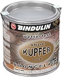 Bindulin