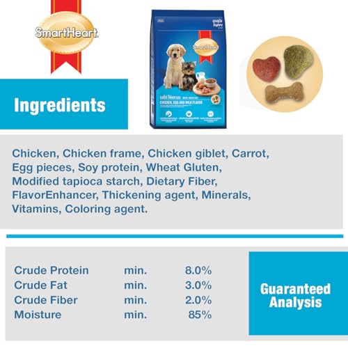 Image of Smart Heart, Puppy Dry Dog Food Chicken, Egg & Milk Flavour 15 KG