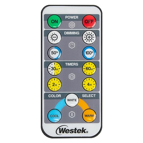 Image of 20 inch Decorative Adjustable White Matte Black Picture Light with Remote