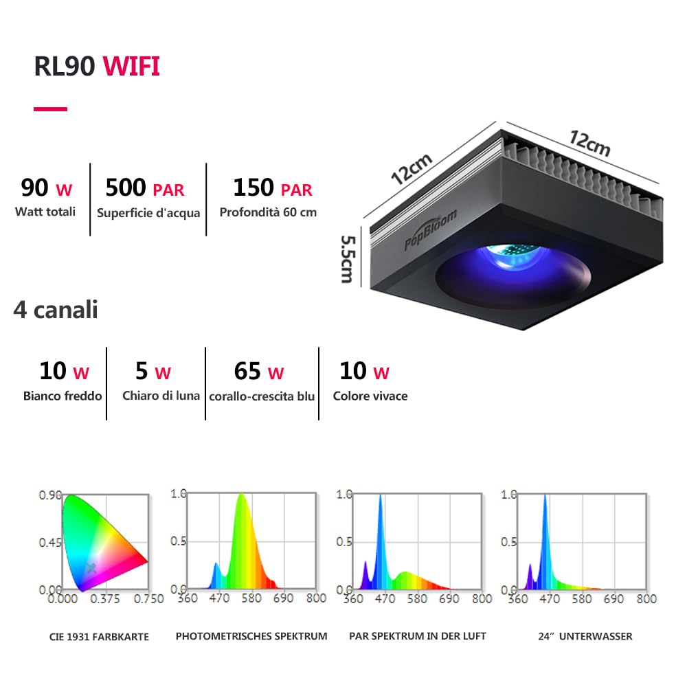 PopBloom 2X RL90 luci per acquari di barriera spettro completo barriera corallina marina a led per acquario 80CM-120CM SPS LPS Marine Corals