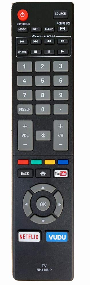 Amazon.com: NH416UP Remote Replacement for Magnavox Smart TV  