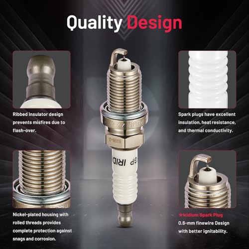 Image of BDFHYK Set of 4 Iridium Spark Plug Compatible with Acura EL 2001-2005,Compatible with Honda Civic 2001-2005,1.7L L4 Engine Replacement for 7100 ZFR6FGP