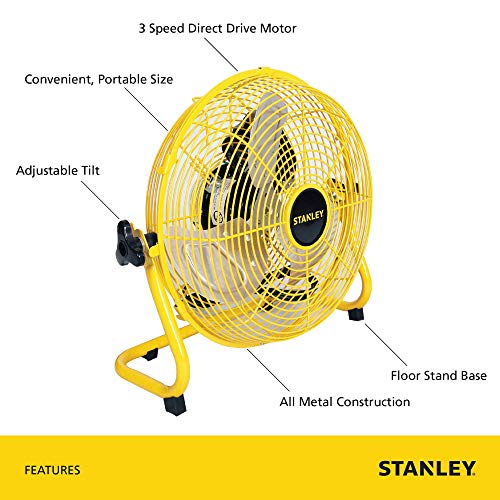 Amazon.com: STANLEY: Fans & Heaters