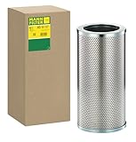 Mann Filter