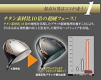 Works Golf Maxmax Black Premier Ultra High Resilience Driver Standard V-spec α-III Specification 46 Inch 10.5 Degree S