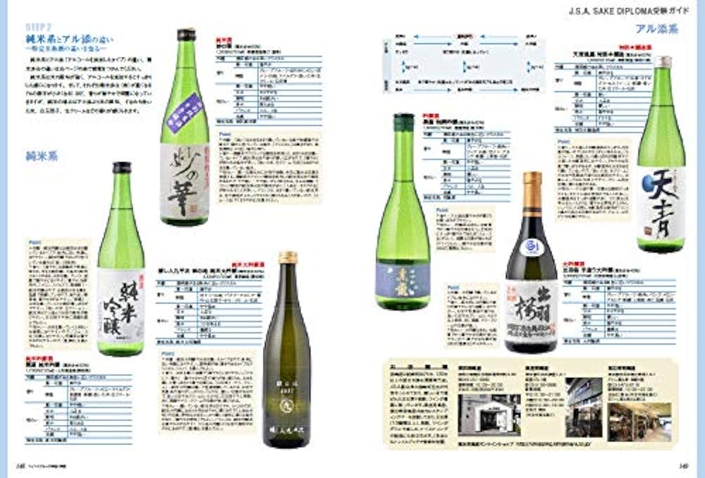 ワインとグルメの資格と教室2019 (イカロス・ムック) |本 | 通販