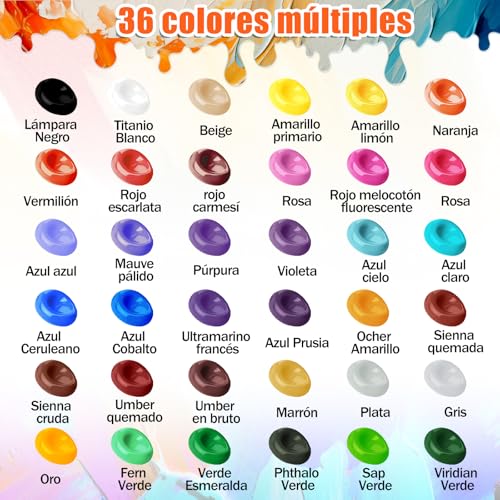 La Mejor Recopilación de Pintura para Pintar Ropa al mejor precio. 8 Imagen adicional