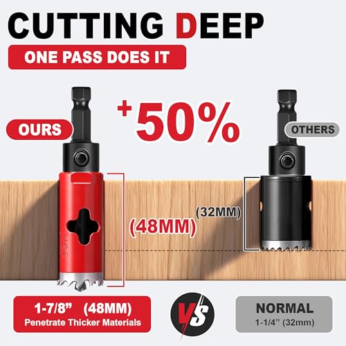 KATA 16PCS Deep Cut Bi-Metal Set