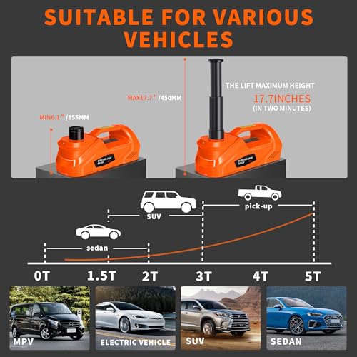 Image of Electric Car Jack 5 Ton - 11023 LBS Floor Jack Lift, Included Impact Wrench, Garage Repair Car Tires Change for SUV MPV Sedan Truck (Orange)