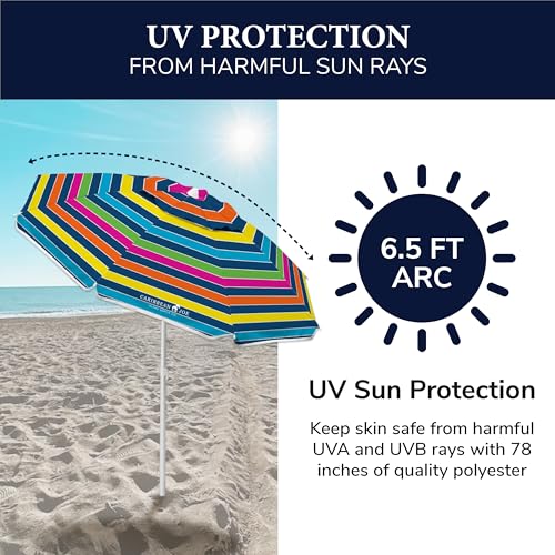 Reviews y listado de Camastros con parasol para terraza listamos los 10 mejores. 12 Imagen adicional