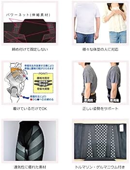 Amazon.co.jp: SKP整体が作った奇跡の骨盤ベルト 骨盤先生 上下セット