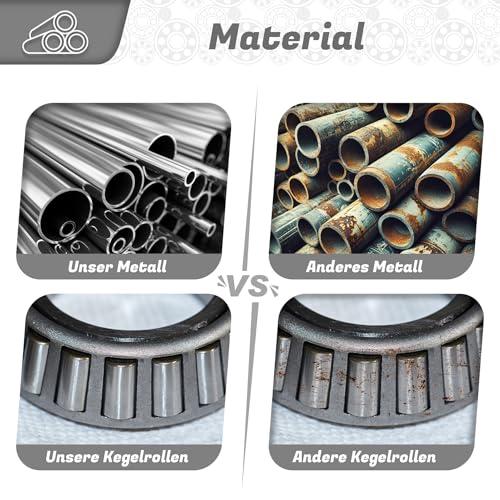 Parts and Parts Kegelrollenlager 32206 30x62x21,25mm, hochbelastbares Präzisionslager für Axial- & Radialbelastungen, DIN 720 ISO 355, langlebig & hitzebeständig für Industrie- & Automobilanwendungen