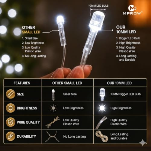 Image of MPROW 10M /40LED Diamond Shape String Lights, White