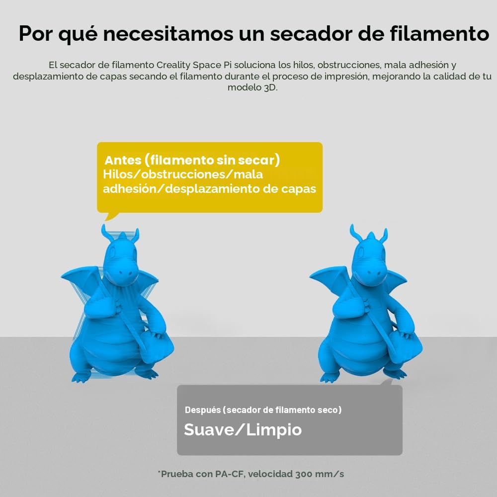 Creality Space Pi Filamento Secador Plus, 2 Rollos Caja Secadora de Filamento para Impresora 3D, Caja de Almacenamiento Deshidratador de Filamento para Material PLA PETG ABS TPU de 1,75/2,85 mm