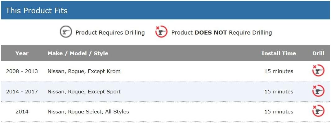 Draw-Tite 36542 Class II Frame Hitch with 1-1/4" Square Receiver Tube Opening , Black