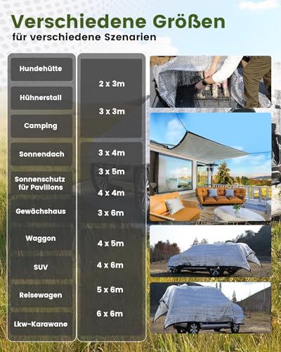 Ezcasch Schattennetz Auto 2x3m, 85% Alunetz Sonnenschutznetz für Outdoor