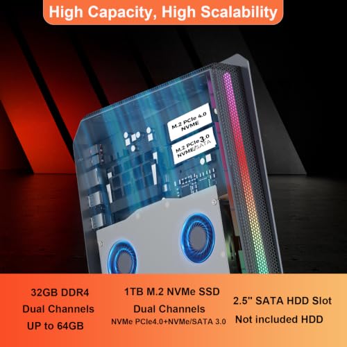 Image of Mini Gaming PC, Intel Core i9-13900HX丨GeForce RTX 4070 8G, 32GB RAM 1TB SSD丨Gaming Computer Support RGB Lights /HDMI+DP+Type-C /WiFi6E /2.5G LAN, Desktop Computer for Office Home Business