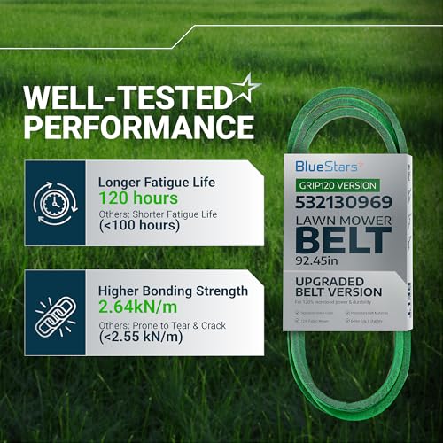 Image of [Upgraded Grip120] BlueStars 532130969 130969 Drive Belt Aramid Cord 92.45 inch | Drive Belt for Husqvarna YTH24K48 YTH2348 LGT2654 YTH22V46 LGT2554 Craftsman Poulan 592855201 584444701 532 13 09-69 21546080