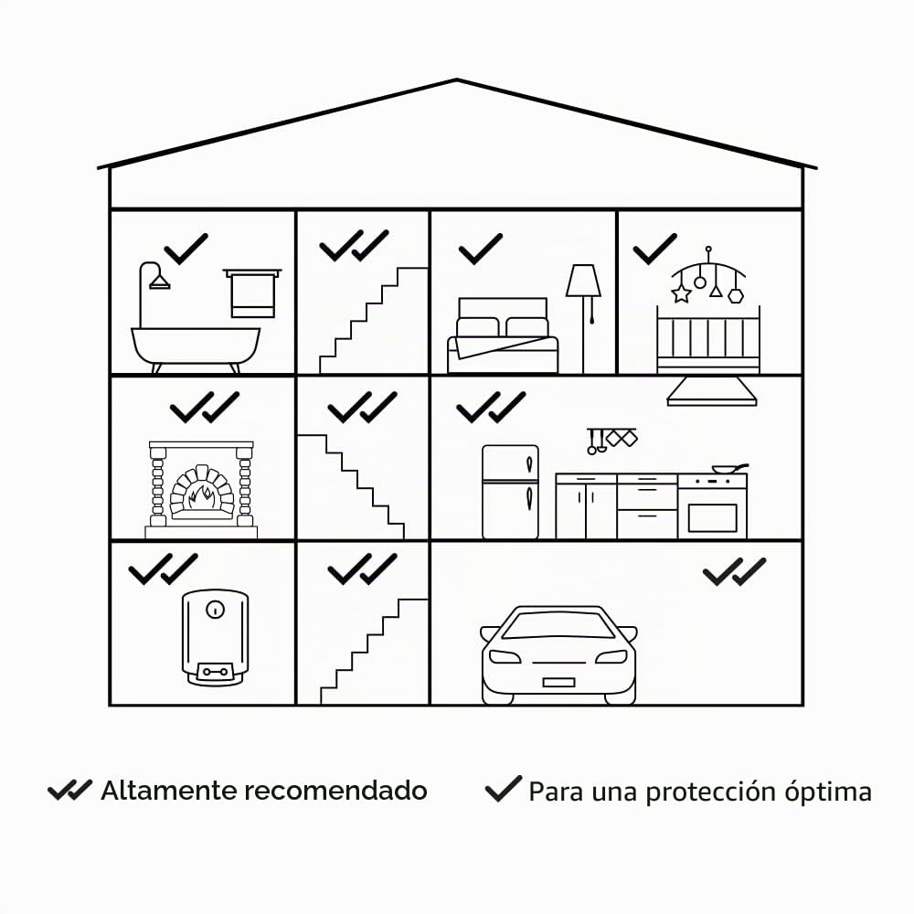 Netatmo - Detector de monóxido de Carbono Inteligente, Wi-Fi, autonomía de 10 años, Alarma de 85 Db, certificaciones EN 50291 E Nf, Nco-It, ‎Audible, Blanco, ‎10 x 2,3 x 10 cm, 390 Gramos